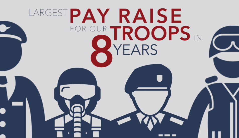 Troop Pay Raise