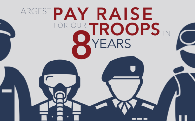 Troop Pay Raise